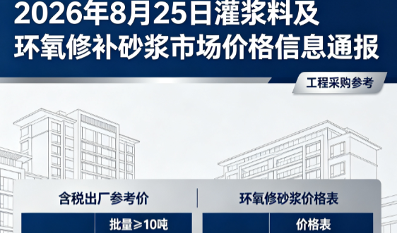 无棣2026年8月25日灌浆料及环氧修补砂浆市场价格信息通报